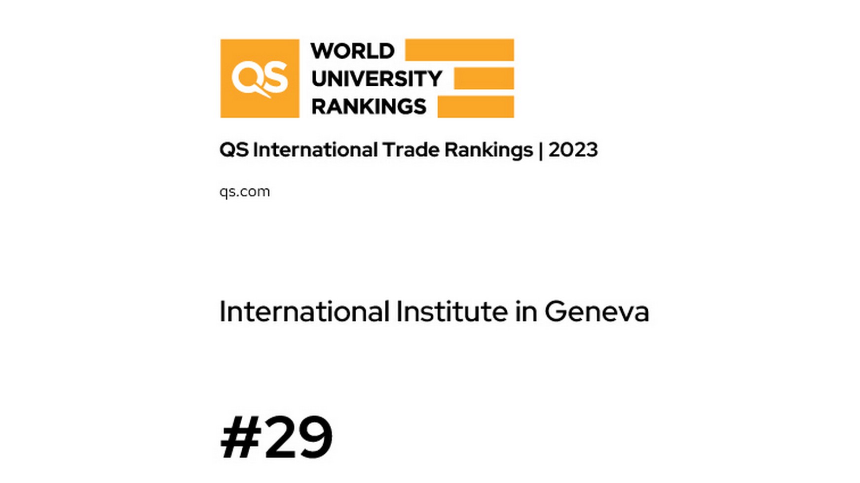 QS World University Rankings